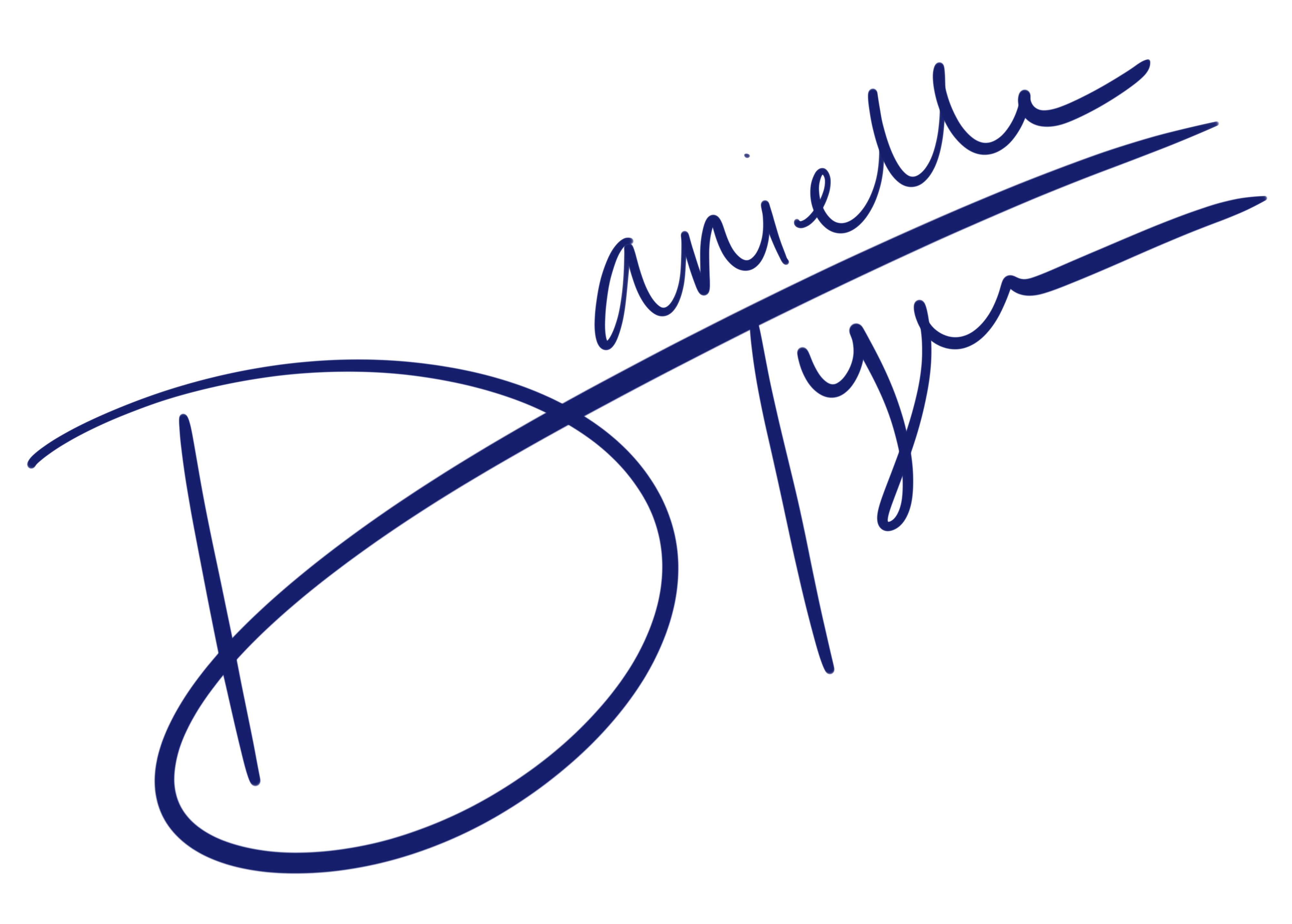 signature